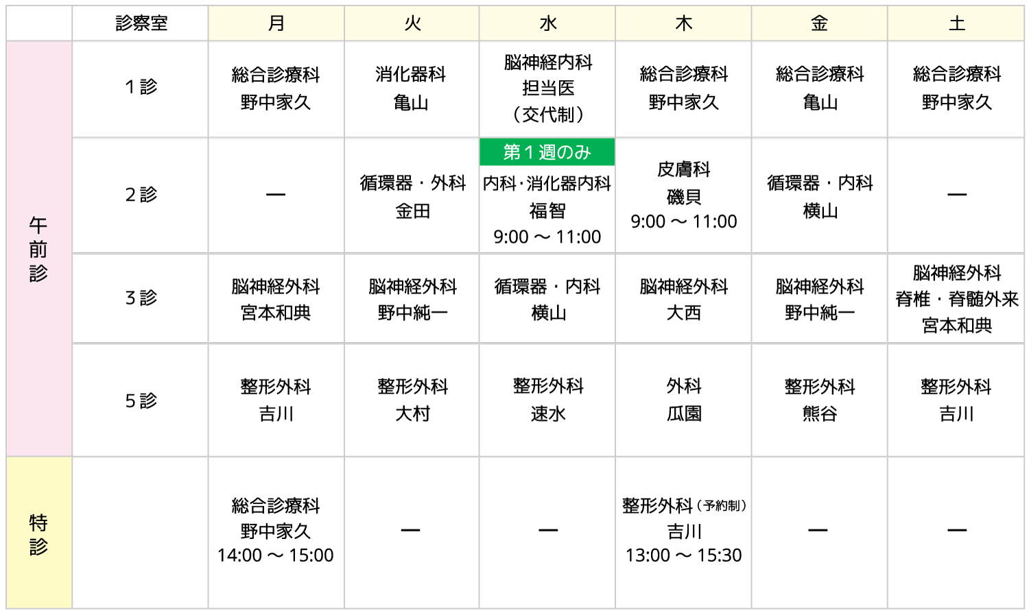 診療案内 令和7年7月1日より