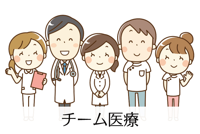 チーム医療 NSTについて